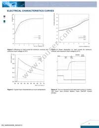 S48SA05006NRFB Datasheet Page 3