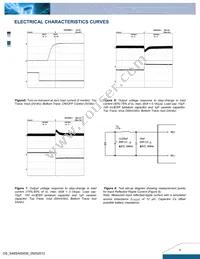 S48SA05006NRFB Datasheet Page 4