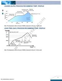 S48SA05006NRFB Datasheet Page 11