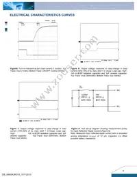 S48SA3R310NRFA Datasheet Page 4