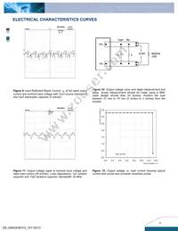 S48SA3R310NRFA Datasheet Page 5