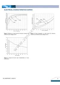 S48SP05007NMFB Datasheet Page 3