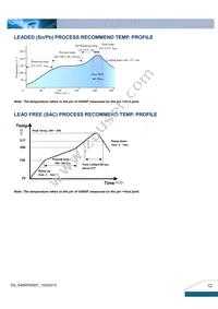 S48SP05007NMFB Datasheet Page 12