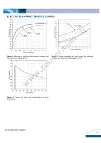 S48SP12003NRFB Datasheet Page 3