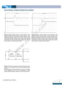 S48SP12003NRFB Datasheet Page 5