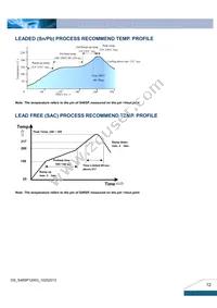 S48SP12003NRFB Datasheet Page 12