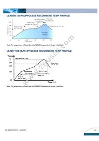 S48SP3R310NMFB Datasheet Page 12