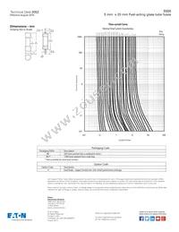 S500-100-R Datasheet Page 2
