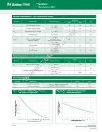 S602ECSRP Datasheet Page 2