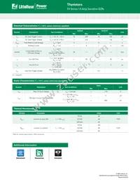 S602ESRP Datasheet Page 2