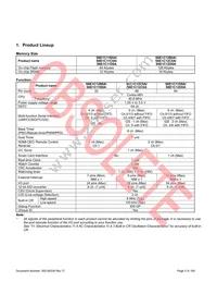 S6E1C12B0AGN20000 Datasheet Page 6