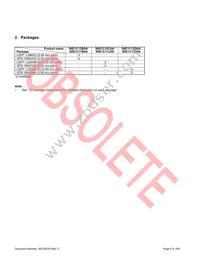 S6E1C12B0AGN20000 Datasheet Page 7