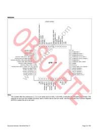 S6E1C12B0AGN20000 Datasheet Page 9