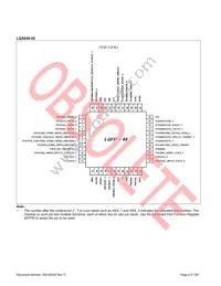 S6E1C12B0AGN20000 Datasheet Page 10