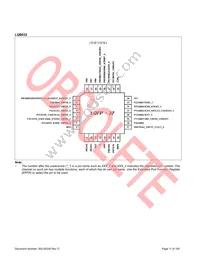 S6E1C12B0AGN20000 Datasheet Page 12