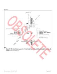 S6E1C12B0AGN20000 Datasheet Page 13