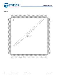 S6E2CCAH0AGV20000 Datasheet Page 15