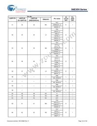 S6E2D55J0AGV20000 Datasheet Page 19