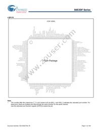 S6E2DF5J0AGV20000 Datasheet Page 12