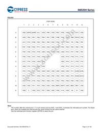 S6E2DH5J0AGV20000 Datasheet Page 13