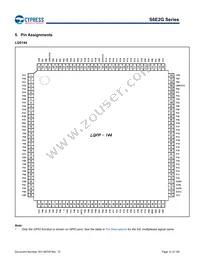 S6E2GM8J0AGV20000 Datasheet Page 12