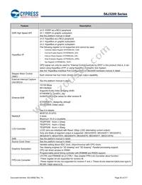 S6J329CLSMSC20000 Datasheet Page 20