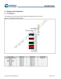 S6J329CLSMSC20000 Datasheet Page 23