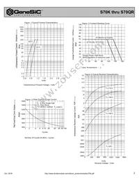 S70QR Datasheet Page 2