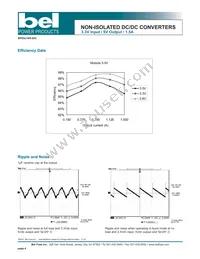 S7AH-02C50BR Datasheet Page 4