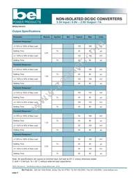 S7AH-07C1A0R Datasheet Page 4