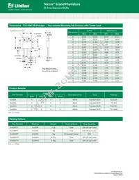 S8055M Datasheet Page 8