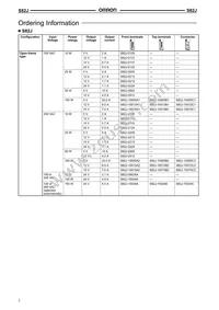 S82J-15024E Datasheet Page 2