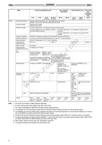 S82J-15024E Datasheet Page 6