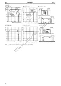 S82J-15024E Datasheet Page 8