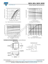 S8CMHM3/I Datasheet Page 3