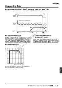 S8PE-F24024CD Datasheet Page 3