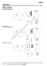 S8PE-F24024CD Datasheet Page 4