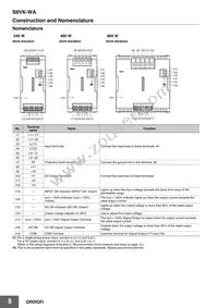 S8VK-WA48024 Datasheet Page 8