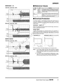 S8VM-05024P Datasheet Page 17