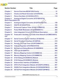 S912XDQ256F1MAG Datasheet Page 7