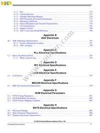 S912ZVH128F2CLQ Datasheet Page 17