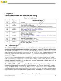 S912ZVH128F2CLQ Datasheet Page 19