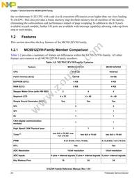 S912ZVH128F2CLQ Datasheet Page 20