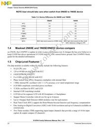 S912ZVH128F2CLQ Datasheet Page 22