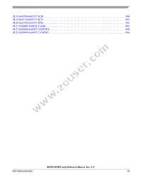 S912ZVMC12F1VKH Datasheet Page 23