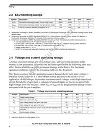 S9KEAZ128AMLHR Datasheet Page 6