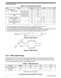 S9KEAZ128AMLHR Datasheet Page 16