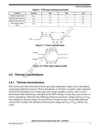 S9KEAZ128AMLHR Datasheet Page 17