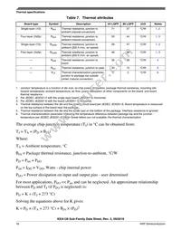 S9KEAZ128AMLHR Datasheet Page 18