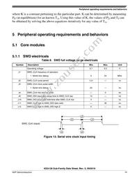 S9KEAZ128AMLHR Datasheet Page 19